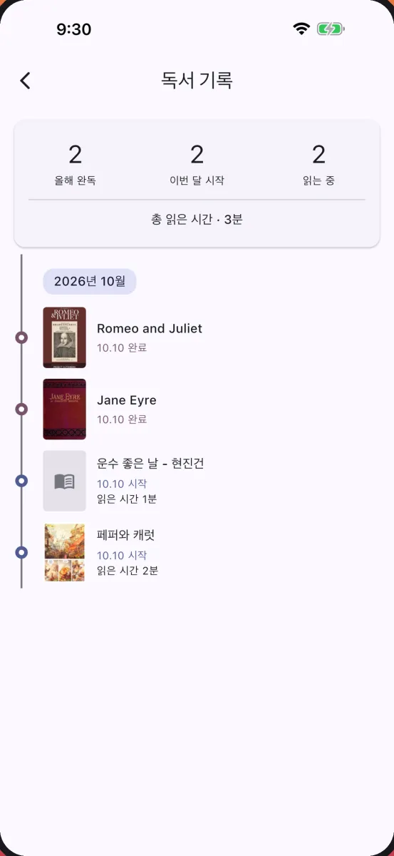 독서 기록 화면. 올해 완독한 책 수와 월별 타임라인이 보입니다.