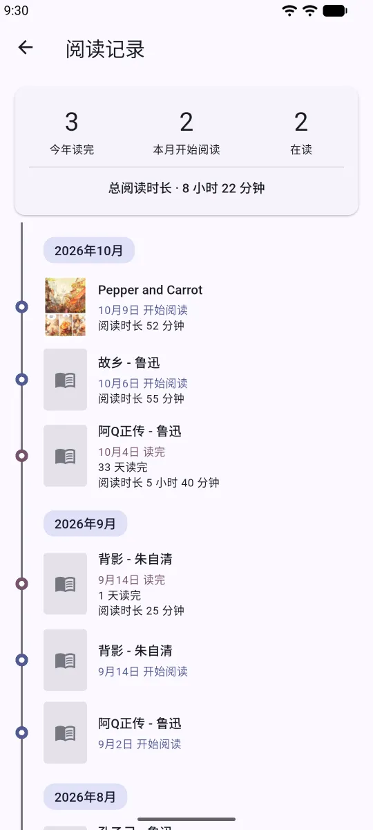 阅读记录界面,显示今年读完的数量和每月时间轴